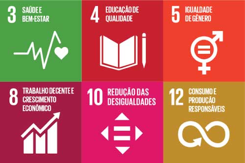Objetivos sustentaveis